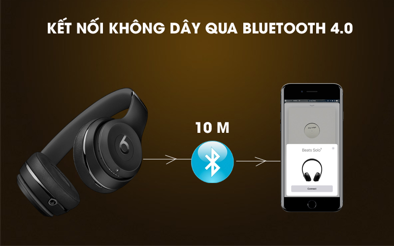 Kết nối không dây - Tai nghe chụp tai Beats Solo3 Wireless MX432/ MV8T2